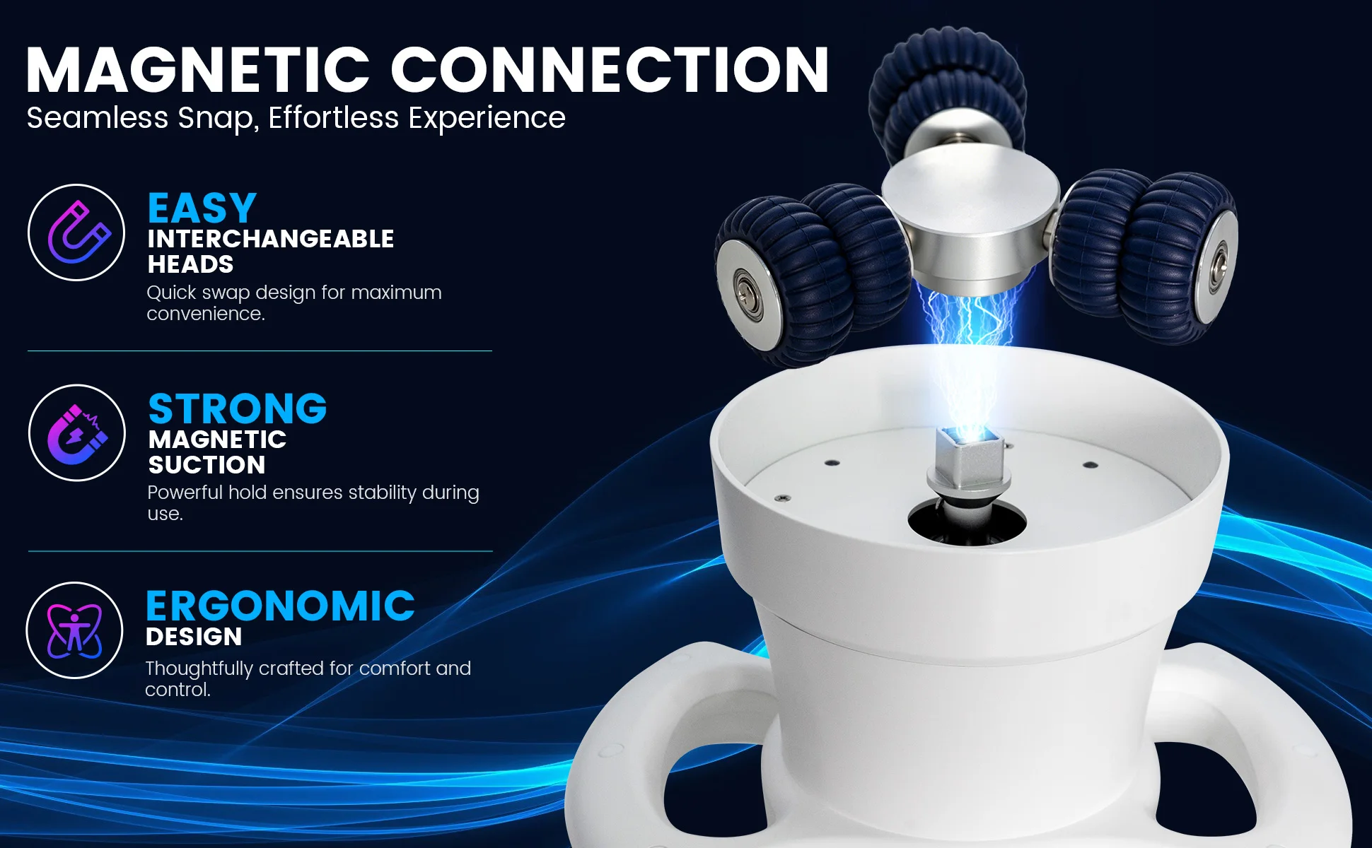 Advanced body sculpting system for pain free contouring and lymphatic drainage