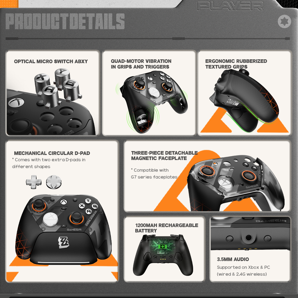 Optical micro switch ABXY buttons and mechanical D-pad