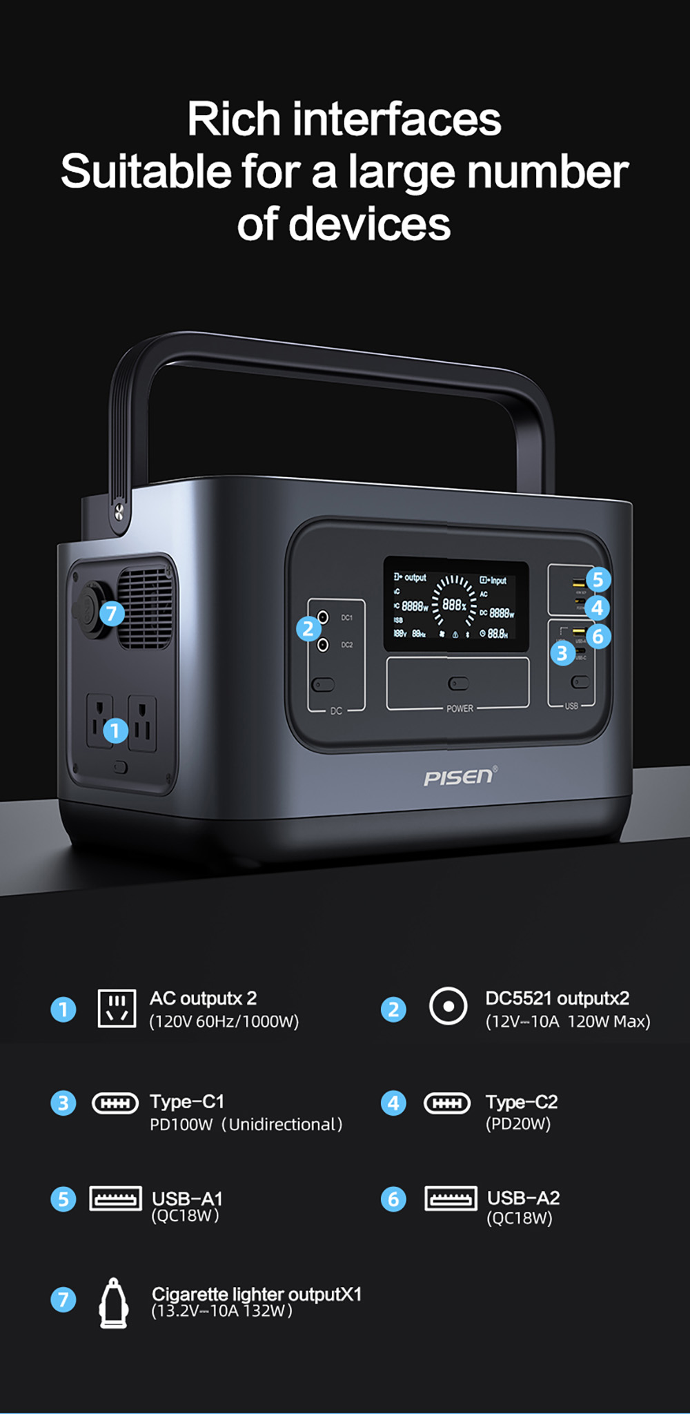 PISEN 1000W Solar Generator 1008Wh LiFePO4 Portable Power Station - Compact design captured from top angle