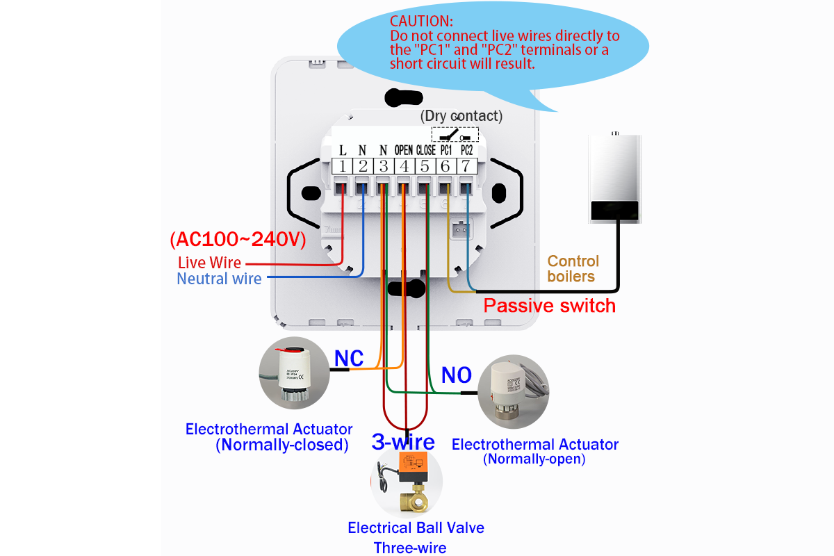 Gas boiler wiring diagram for thermostat