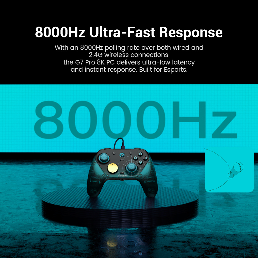 8000Hz polling rate for wired and 2.4G wireless connections