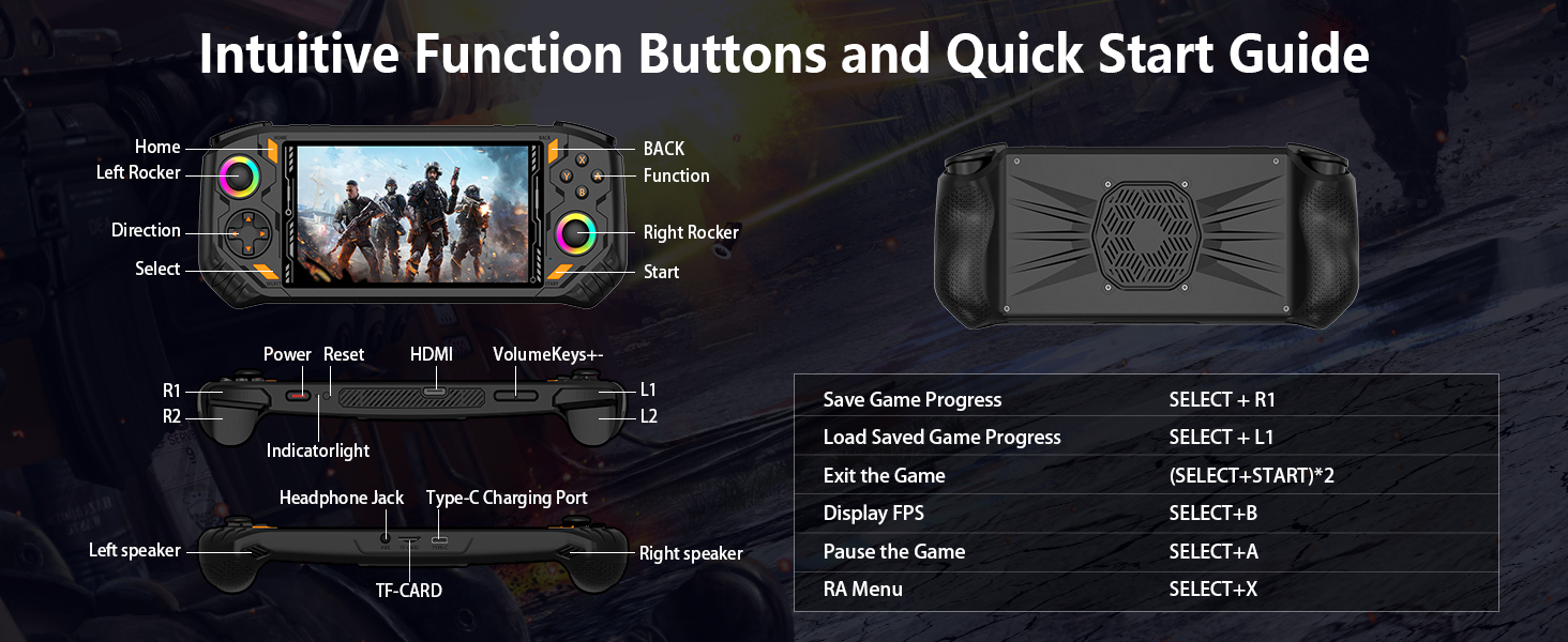 Portable gaming console showing button layout