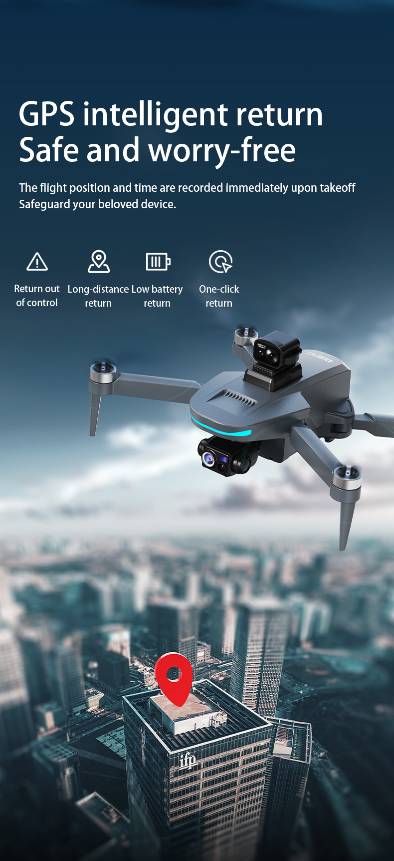Xiaomi GPS Drone 4K HD Dual Camera Three-Axis RC Quadcopter - Angle view of the product in use