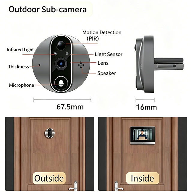 Indoor HD screen displaying live video feed from the doorbell camera