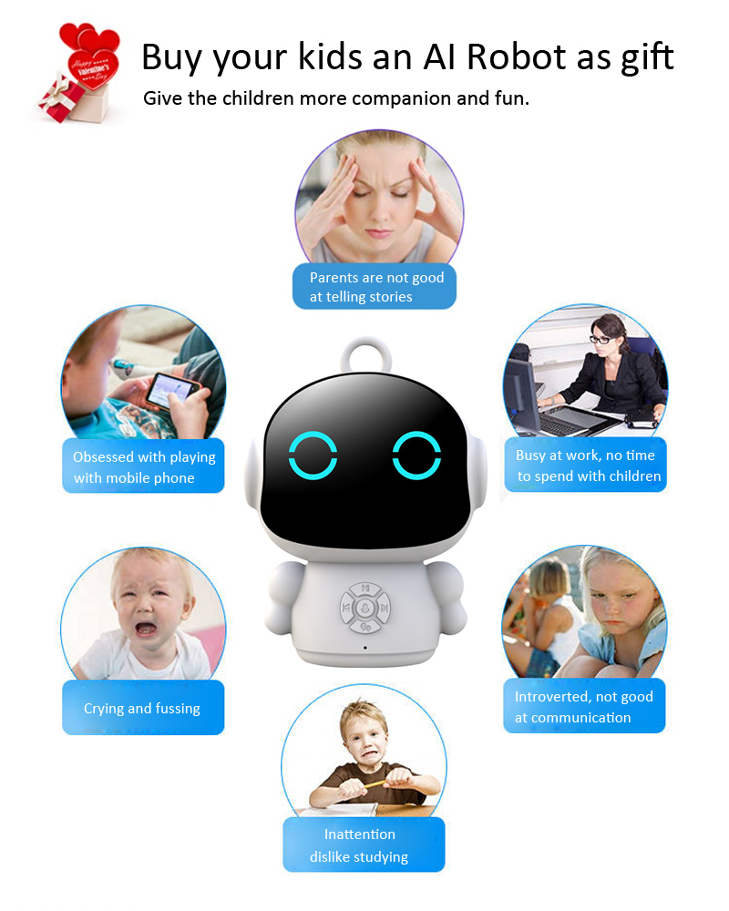 Package contents including AI robot and USB cable