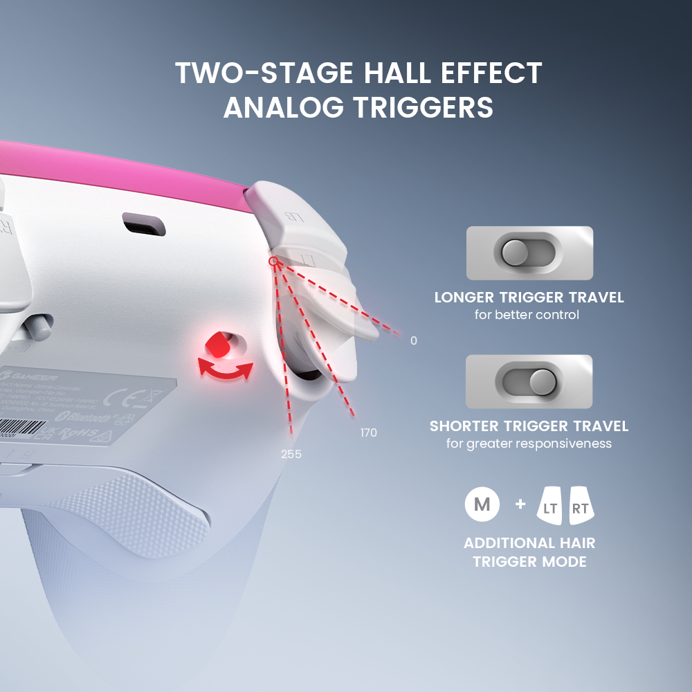 Hall Effect sensing joysticks with anti-drift design