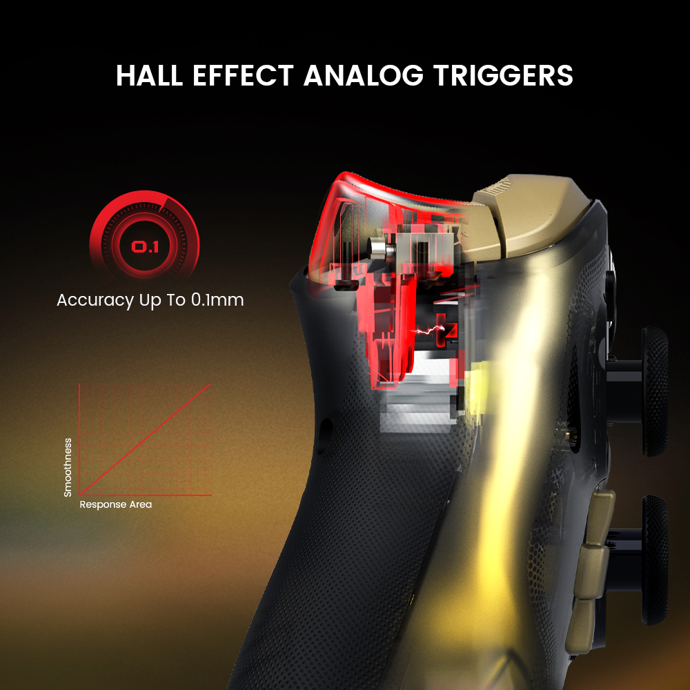 Hall effect sensing sticks on kaleid flux