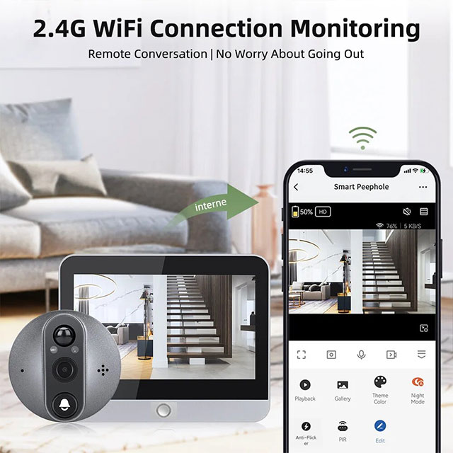 PIR motion detection alarm feature illustration for smart doorbell