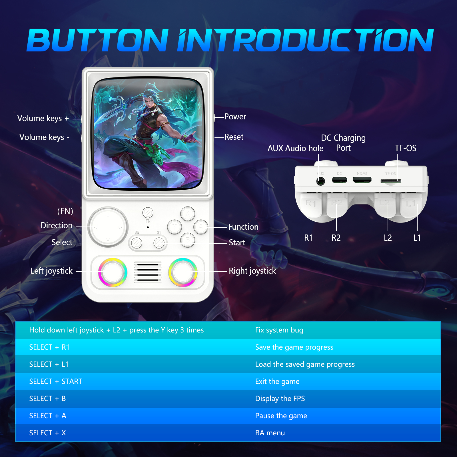 R40 retro handheld game console front view showing its IPS screen