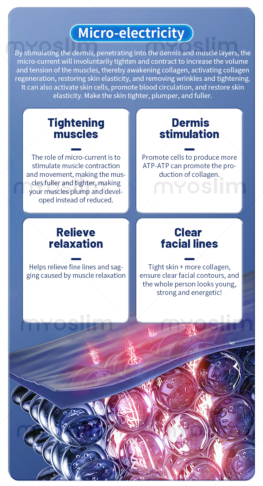 Thermal beauty technology principle for deep subcutaneous tissue