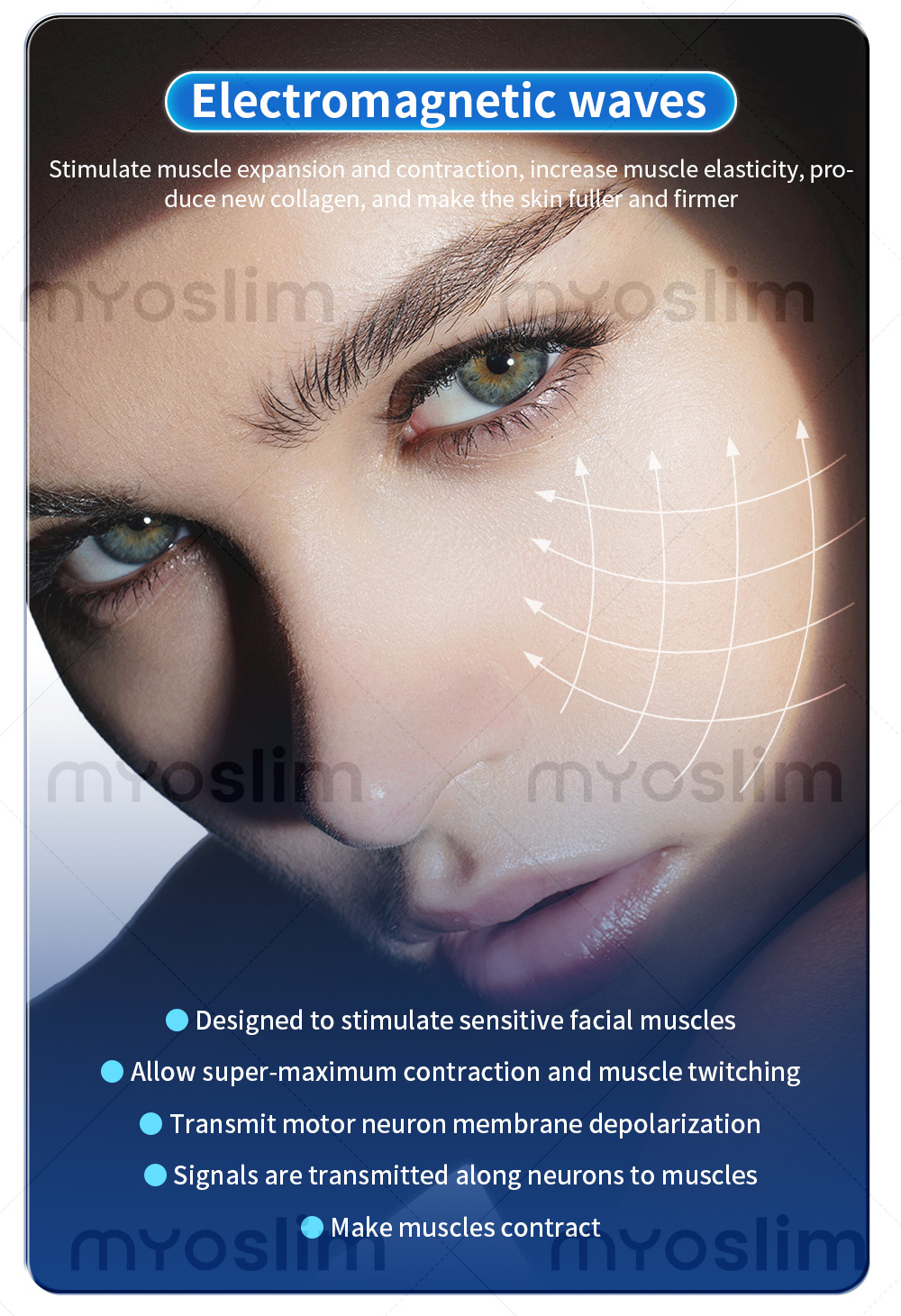 Microcurrent deep dermis stimulation working principle