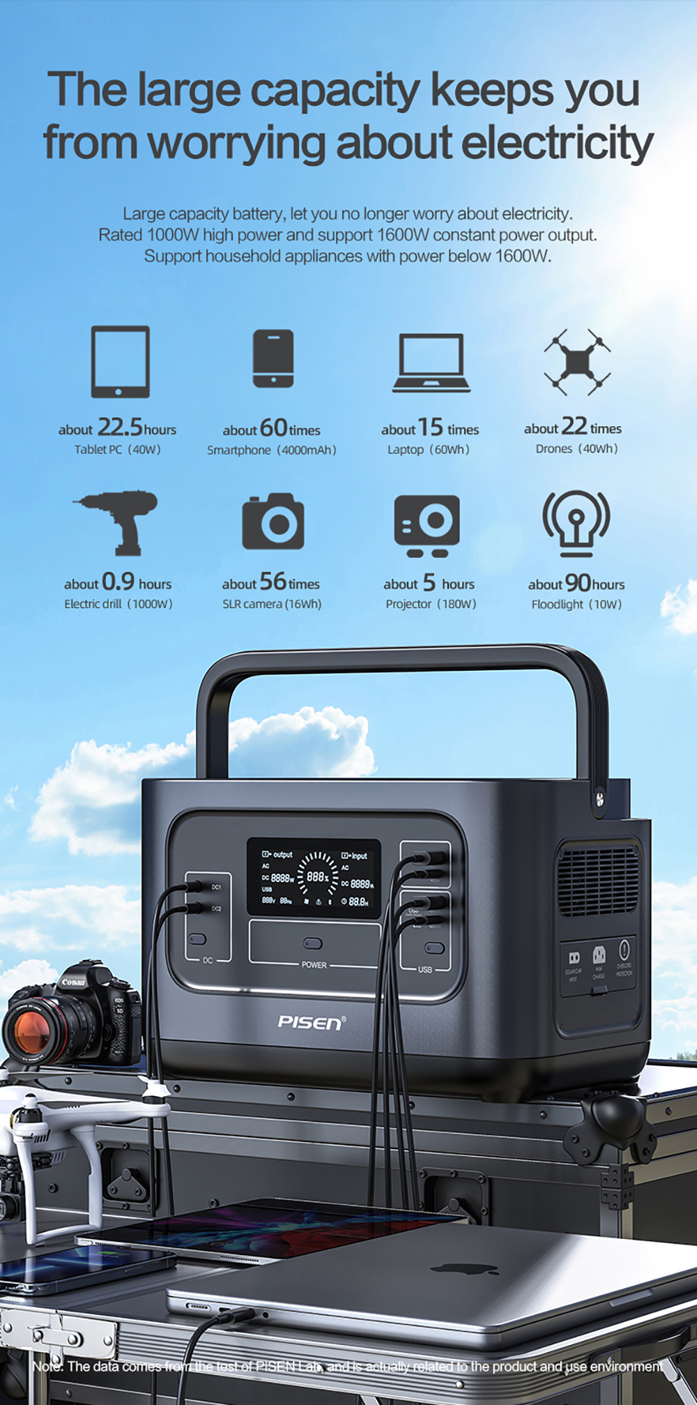 PISEN 1000W Solar Generator 1008Wh LiFePO4 Portable Power Station - Lifestyle shot of the product