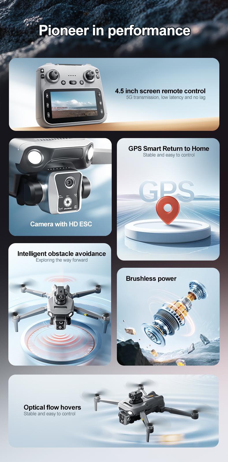 K19 Max GPS Drone 5G Camera Obstacle Avoidance Fishing Drone - Detailed view of the product