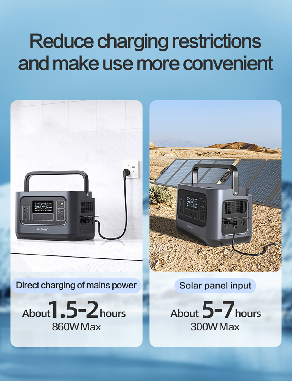PISEN 1000W Solar Generator 1008Wh LiFePO4 Portable Power Station - Side view of the item